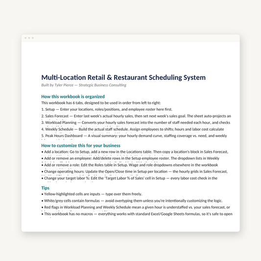 Multi Location Scheduling Template preview image