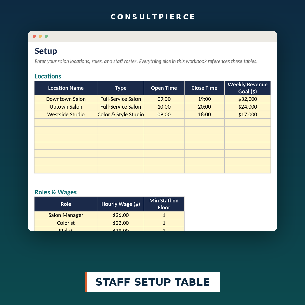 Salon Scheduling Template - Staff setup table view